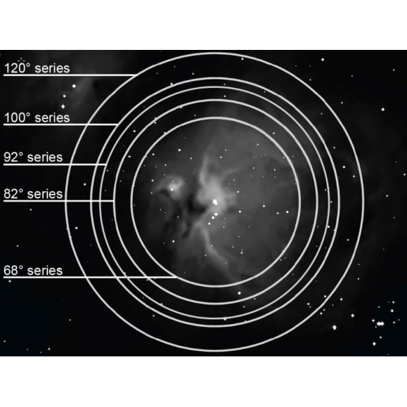 OCULAR EXPLORE SCIENTIFIC 68° Ar Ocular 34mm (2")