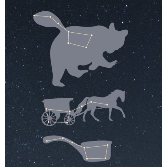 ESTELS AL CEL (Manual de Astronomia para todos)