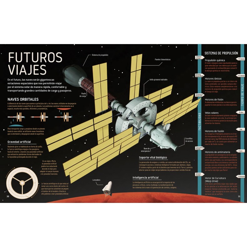 Reservar uma cidade em Marte Reservar uma cidade em Marte