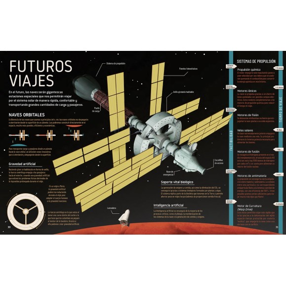 Reservar uma cidade em Marte