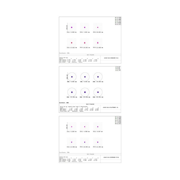 Askar Telescópio Apocromático Modular V 60mm e 80mm