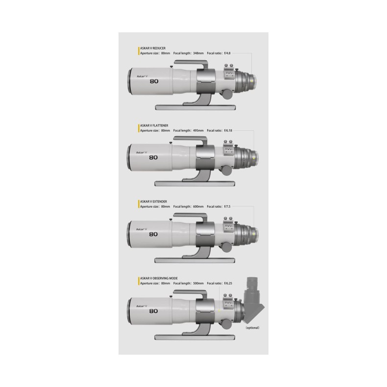 Askar Telescópio Apocromático Modular... Askar Telescópio Apocromático Modular...
