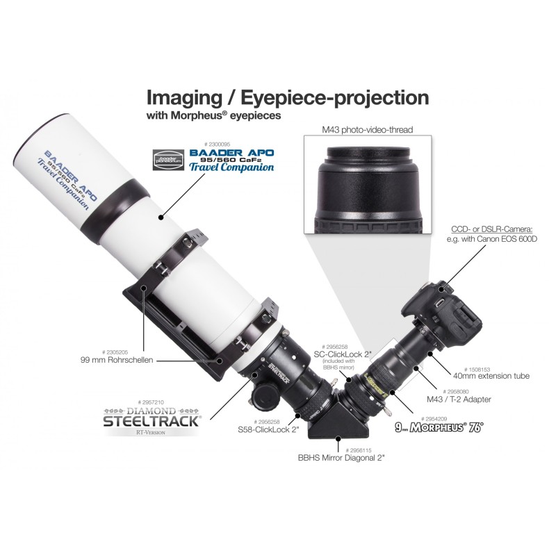 Conjunto de oculares Baader Morpheus®...