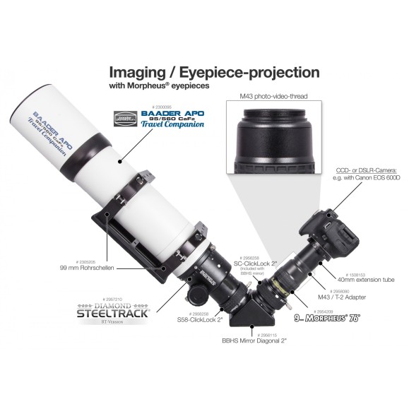 Conjunto de oculares Baader Morpheus® 76° (Iniciante)