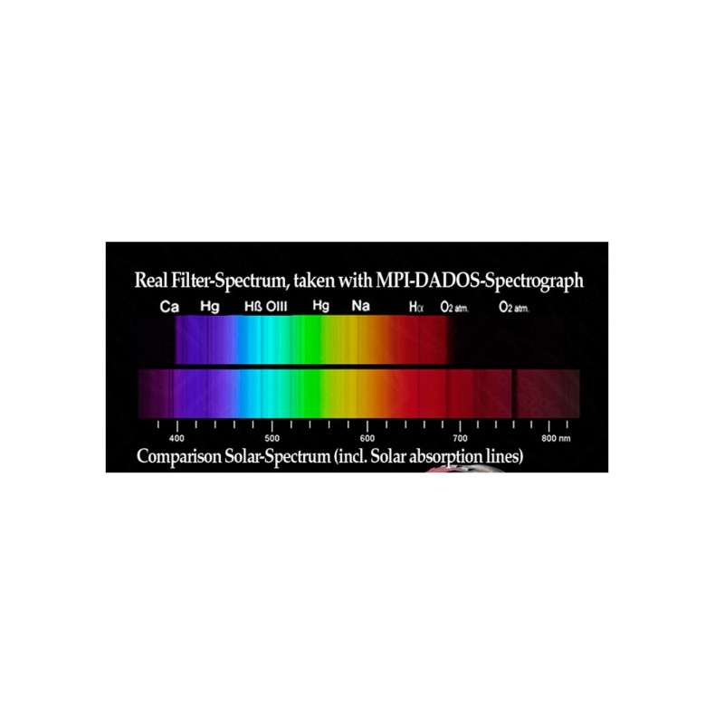 BAADER UV/IR-CUT 101X143MM FILTRO... BAADER UV/IR-CUT 101X143MM FILTRO...