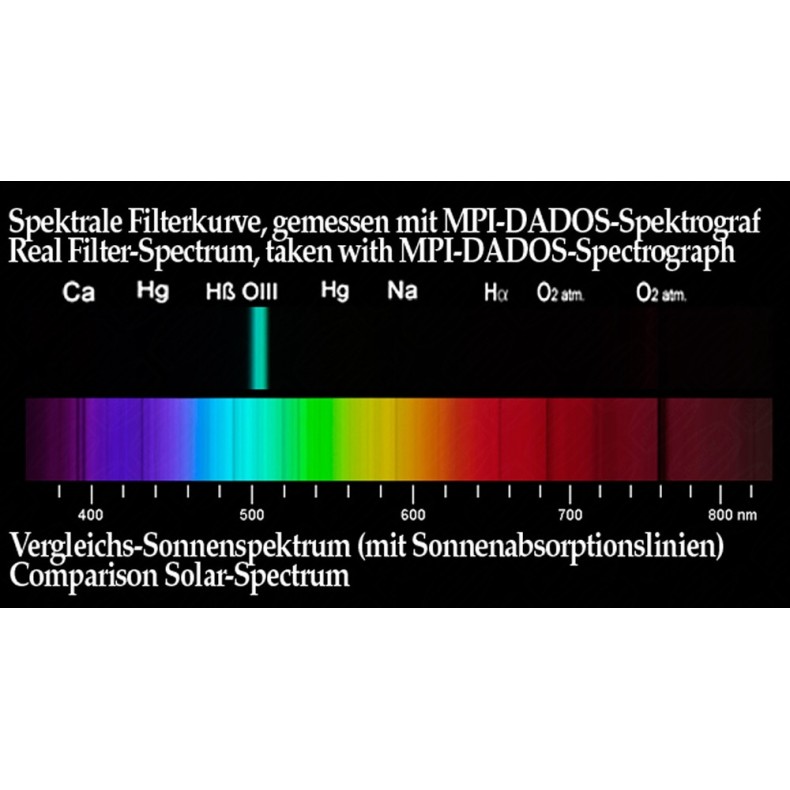 Baader O-III filtro 1¼" (10nm) visual Baader O-III filtro 1¼" (10nm) visual