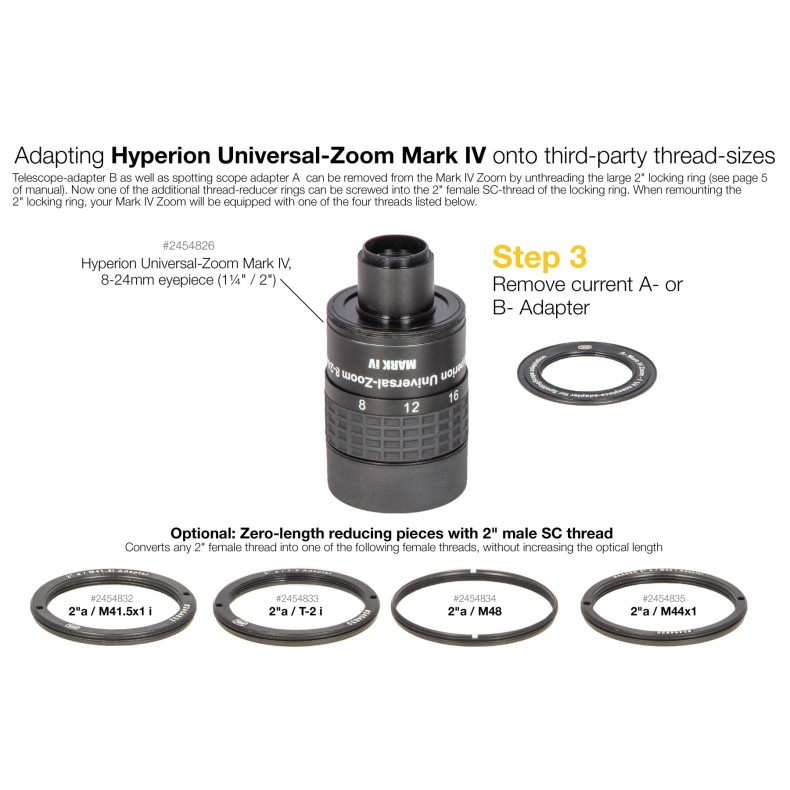 Anel redutor de comprimento ótico...