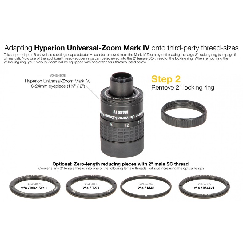 Anel redutor de comprimento ótico...