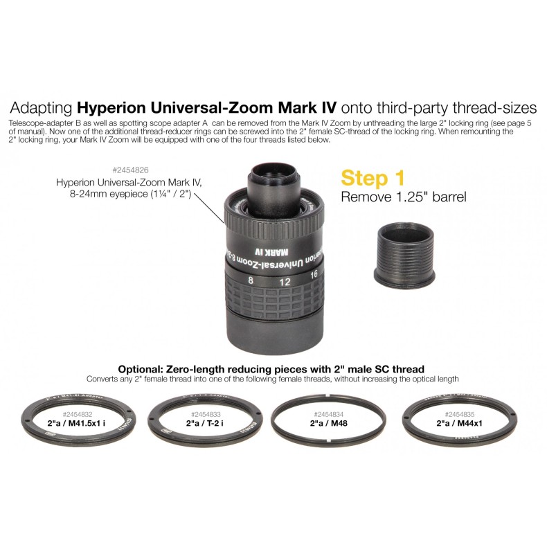 Anel redutor de comprimento ótico...