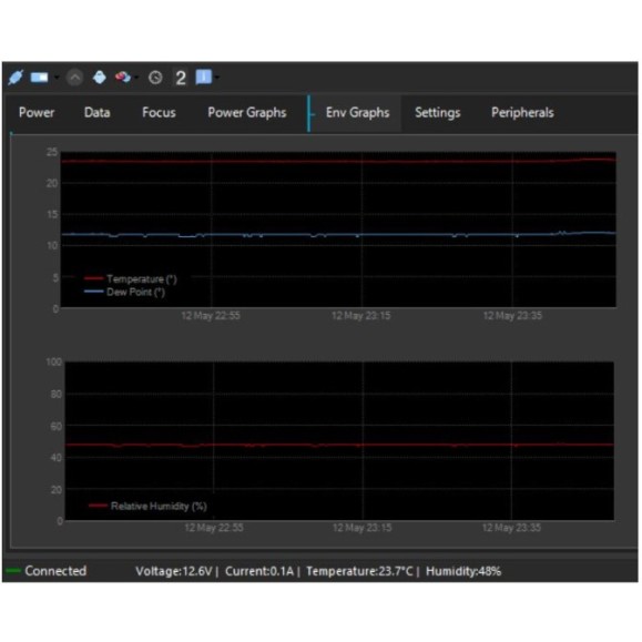 Ultimate Powerbox v3 Hub PegasusAstro