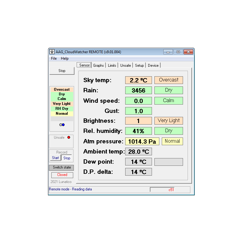 Lunático Astronomía Detetor de nuvens...