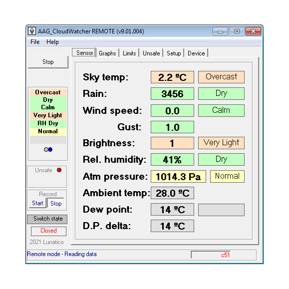 Lunático Astronomía Detetor de nuvens AAG CloudWatcher