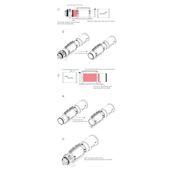 Askar Telescópio Astrográfico Triplo APO 120 mm f/7.0