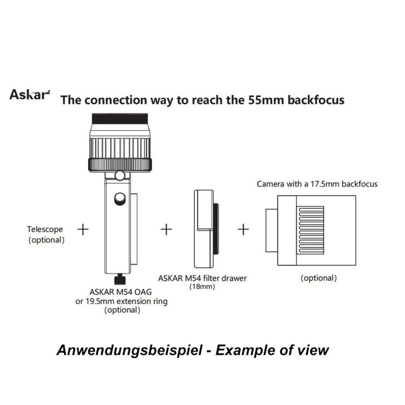 Askar Caixa de filtro multifunções -... Askar Caixa de filtro multifunções -...