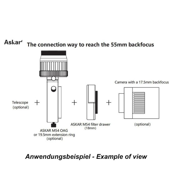 Askar Caixa de filtro multifunções - conjunto de 10 peças