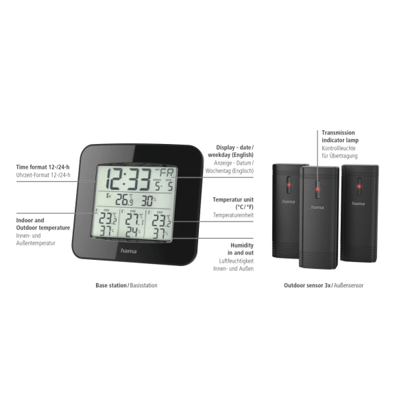 HAMA Estação meteorológica EWS-Trio Negro