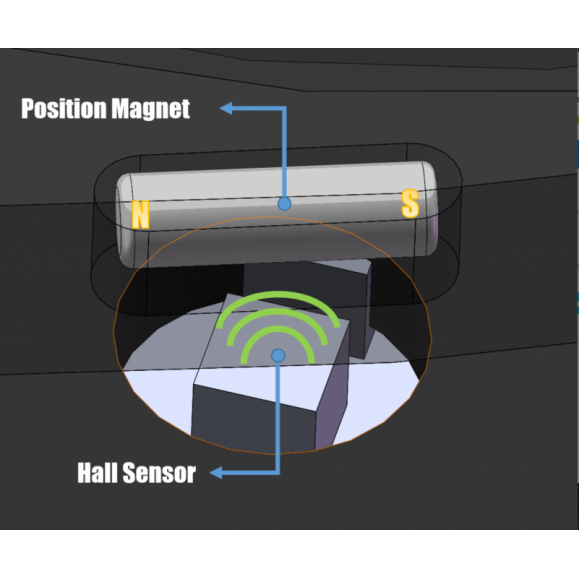Player One Phoenix 7x2" (ou 50 mm sem montagem) roda de suporte de filtro motorizada