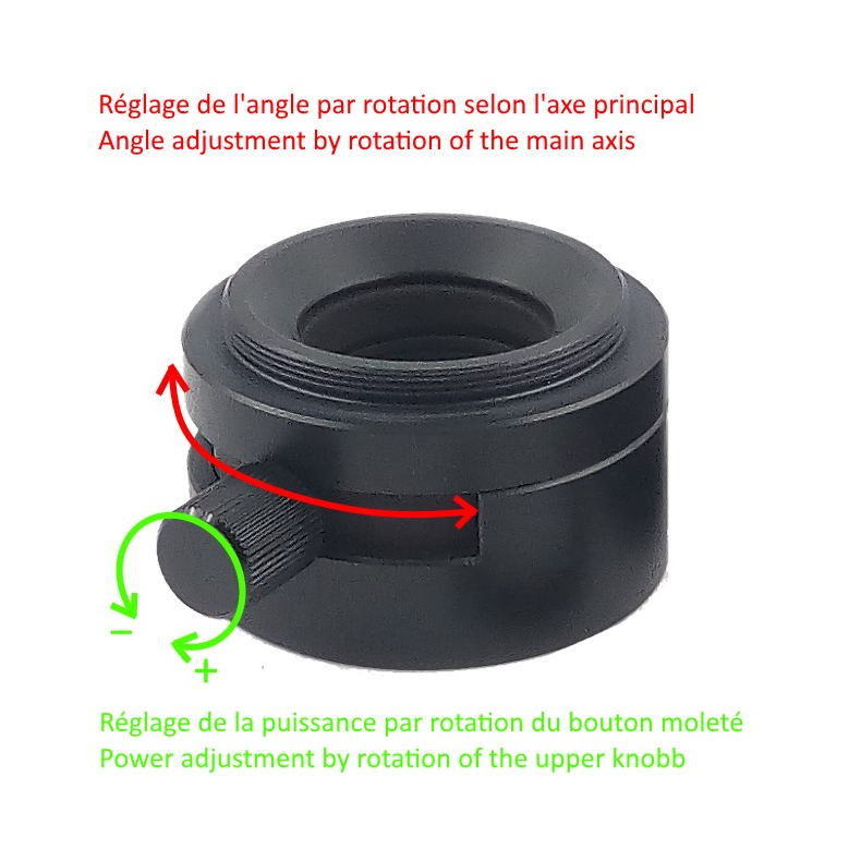 Corretor de dispersão atmosférica...