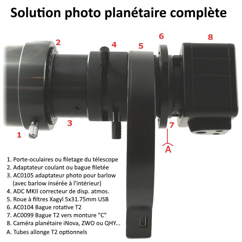 Corretor de dispersão atmosférica...