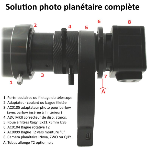 Corretor de dispersão atmosférica Pierro-Astro ADC Mk III