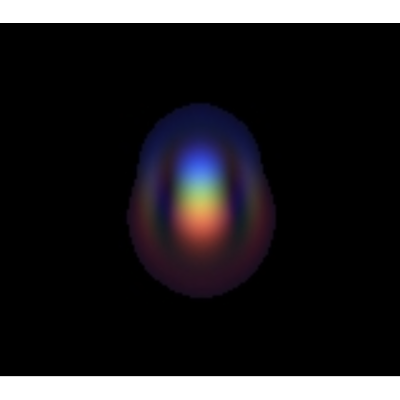 Corretor de dispersão atmosférica...