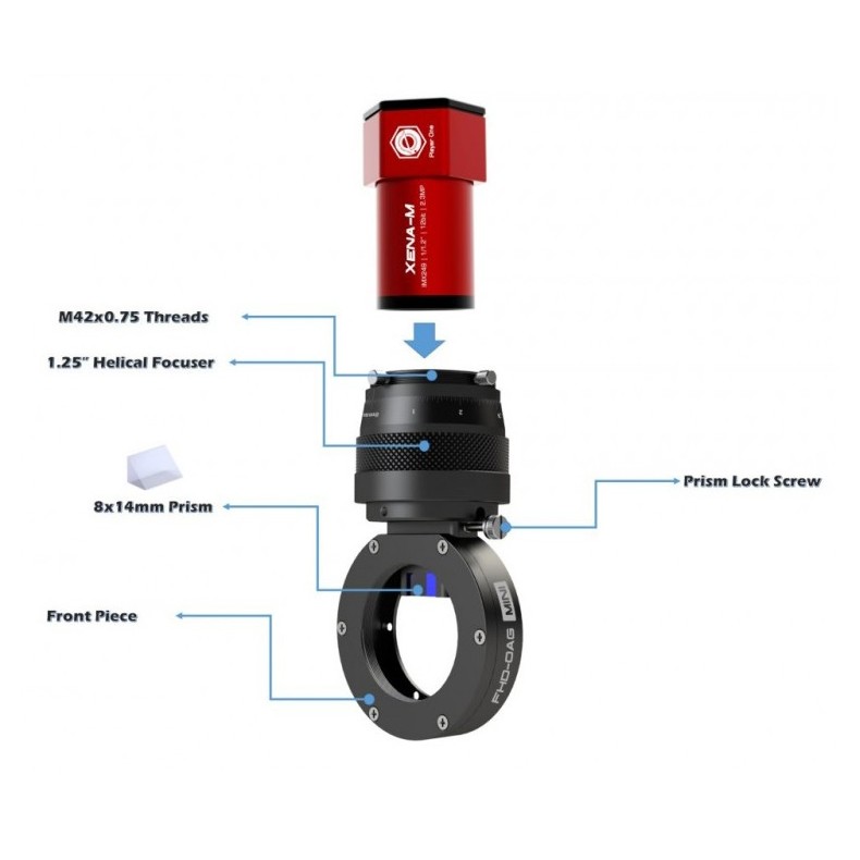 Player One OAG-Mini Guia radial fora...