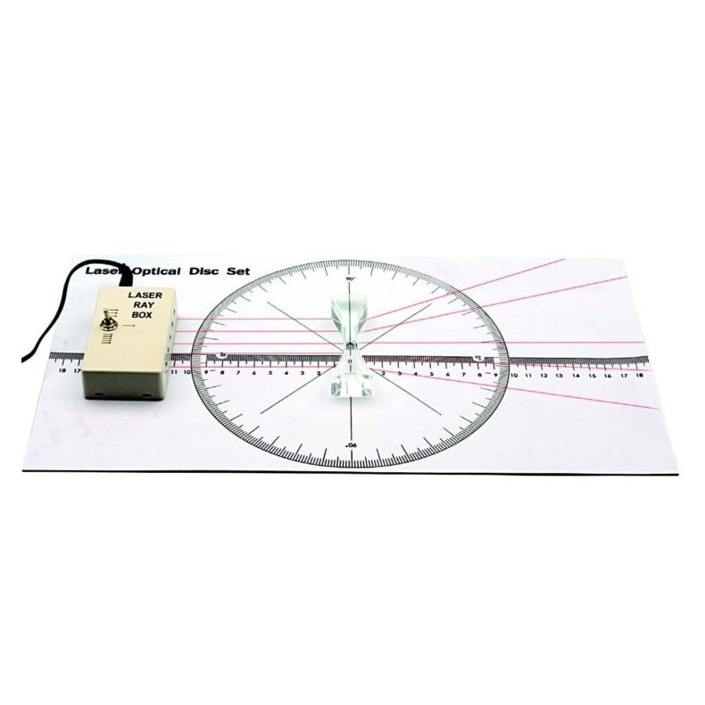 Ótica geométrica com penta laser... Ótica geométrica com penta laser...