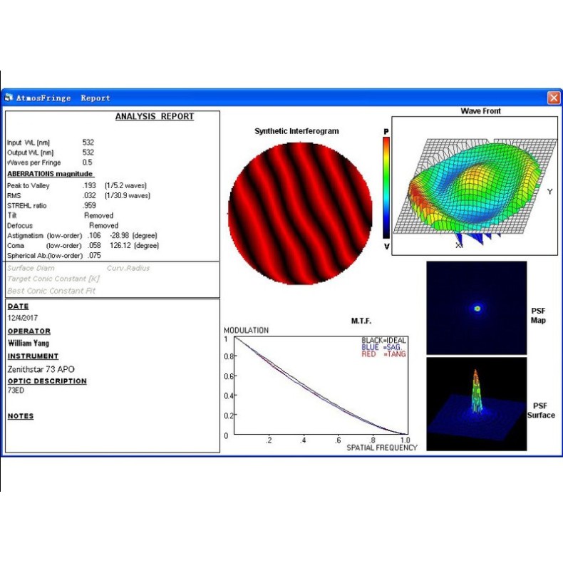 William Optics AP 73/430 Super... William Optics AP 73/430 Super...