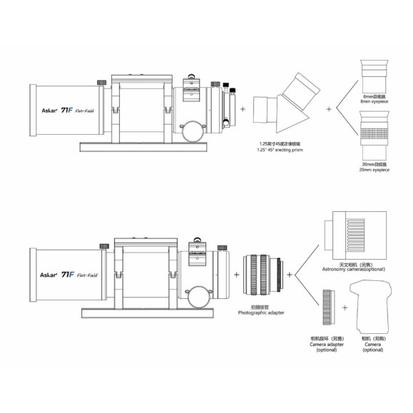Askar 71F 71 mm f/6.9 Apocromática quádrupla de campo plano