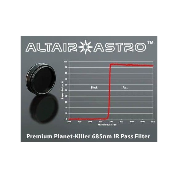 ALTAIR ASTRO PLANET-KILLER F125IRP685CCD ALTAIR ASTRO PLANET-KILLER F125IRP685CCD filtro com revestimento antirreflexo