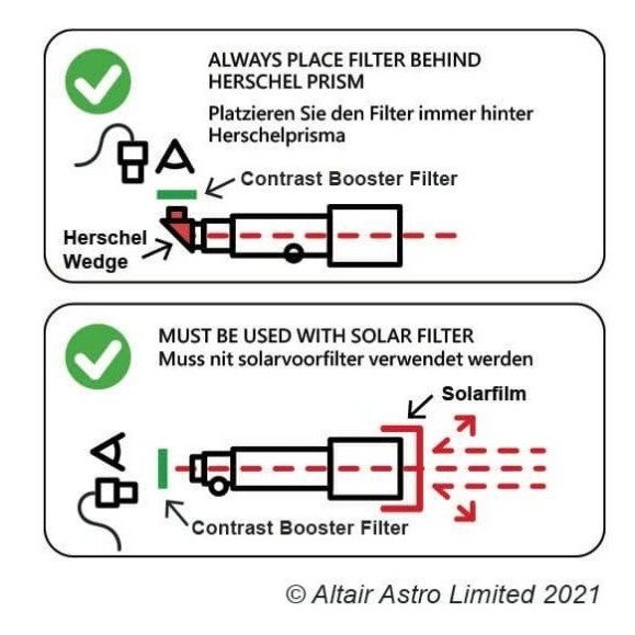 Filtro de contraste solar ALTAIR ASTRO Banda G 2nm - 1,25" 430,3nm