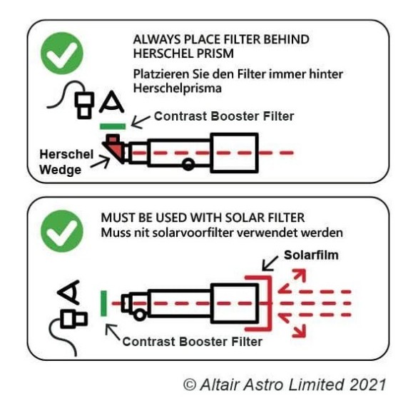 ALTAIR ASTRO F200GB43032 Filtro de contraste solar Banda G 2nm - 2" 430,3nm