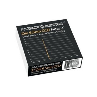 Filtro de banda estreita...