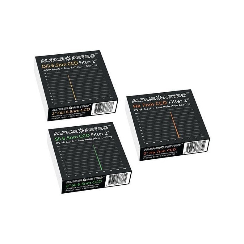 Filtro de banda estreita ALTAIR... Filtro de banda estreita ALTAIR...