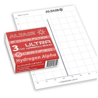 Filtro de banda estreita...