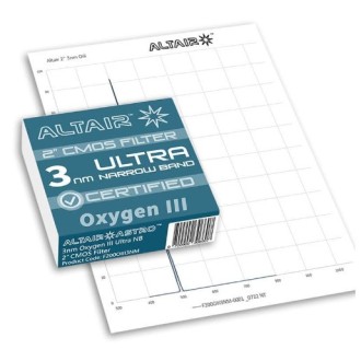 Filtro de banda estreita...