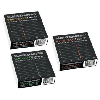 Conjunto de filtros...