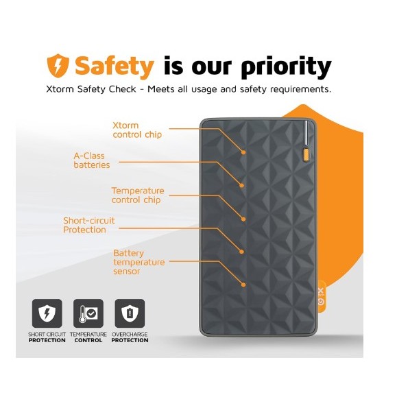 Powerbank - XTORM 20W Fuel Series Power pack 10.000 Cinzento/Laranja