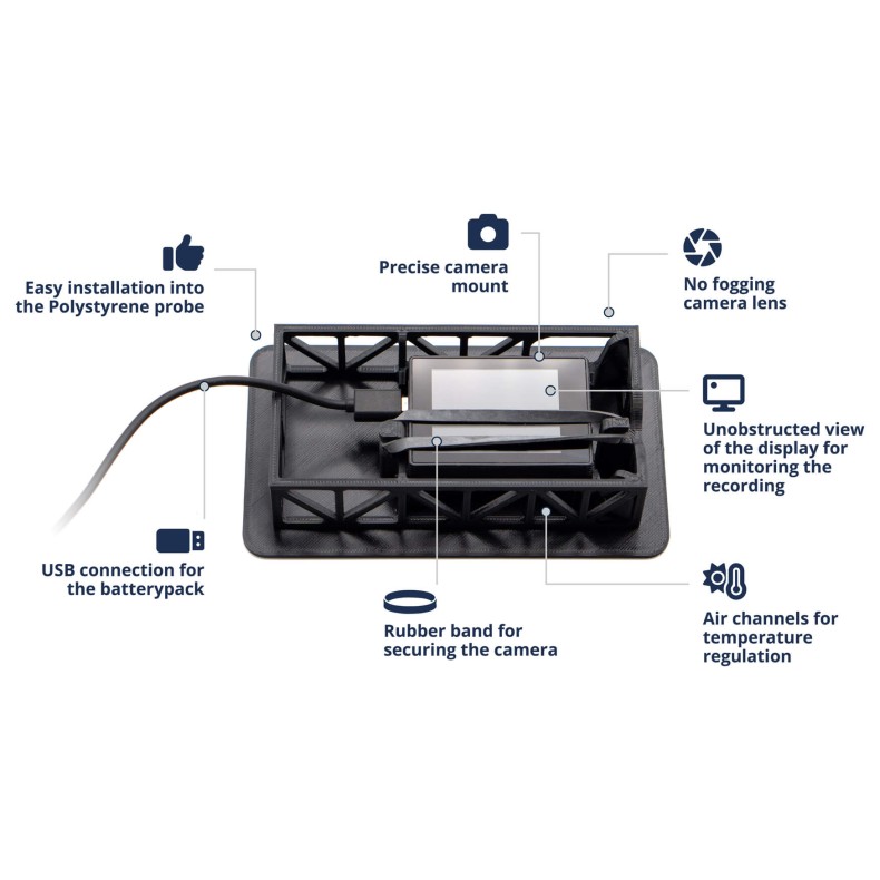 Kit de Balão Sonda Estratosférica...