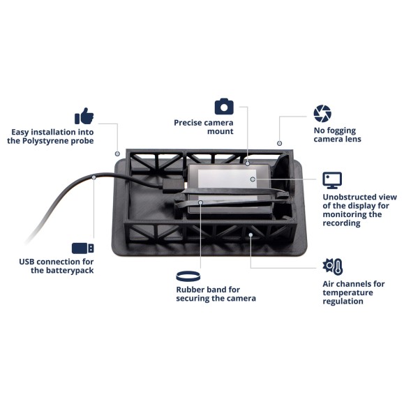 Kit de Balão Sonda Estratosférica Pequeno com câmara espacial e cartão micro SD de 64 GB