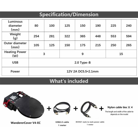 Painel plano motorizado Wanderer Astro V4 EC, 125 mm