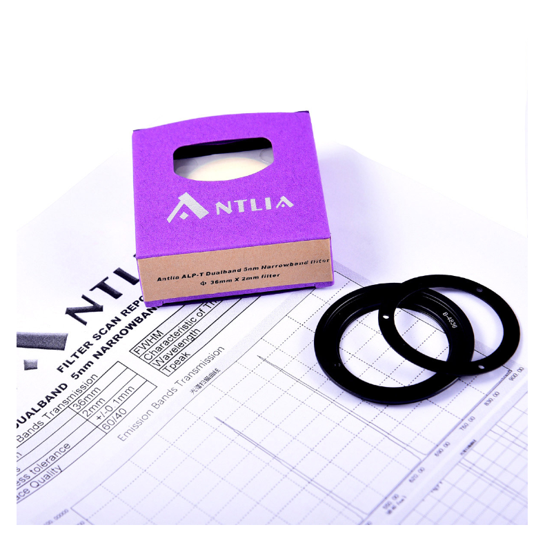ANTLIA Filtro ALP-T Dual Band... ANTLIA Filtro ALP-T Dual Band...