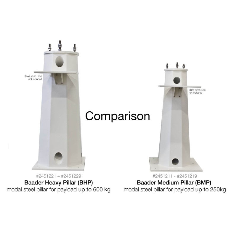 Baader Planetarium Coluna de aço... Baader Planetarium Coluna de aço...