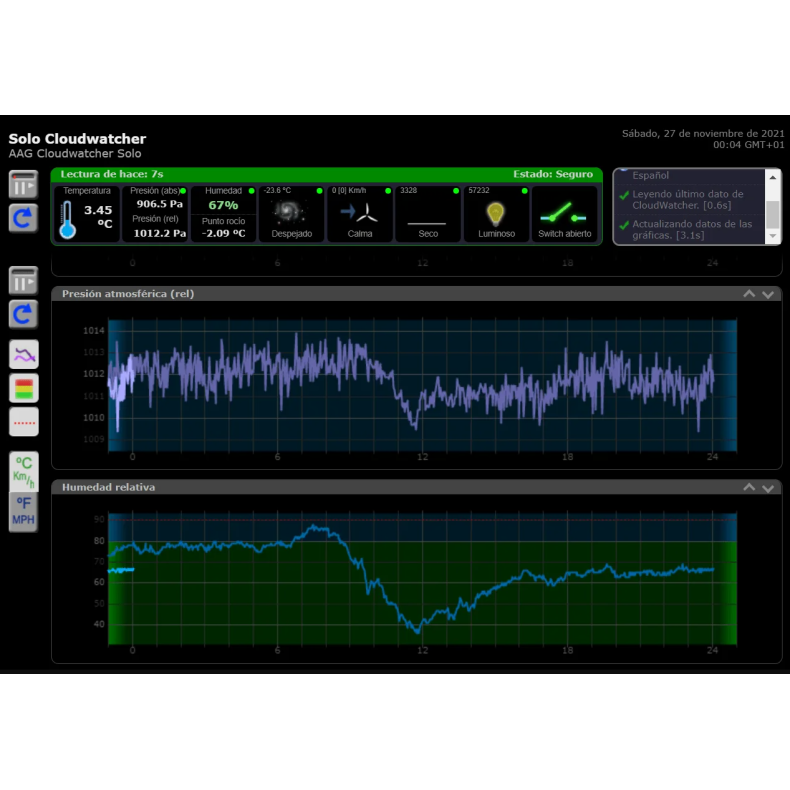 CloudWatcher SOLO (sem calha DIN) CloudWatcher SOLO (sem calha DIN)