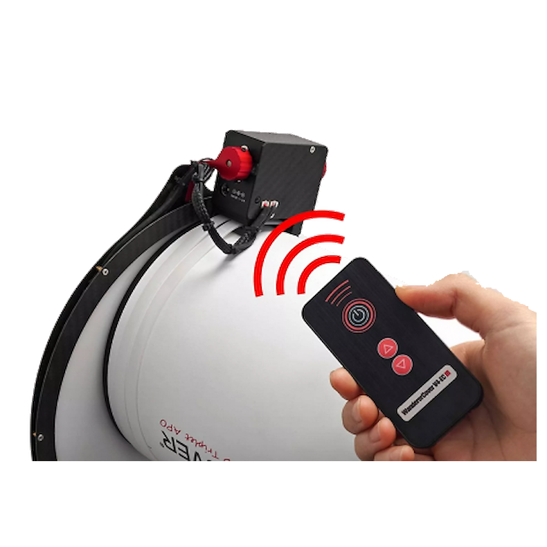 Painel plano motorizado Wanderer... Painel plano motorizado Wanderer...