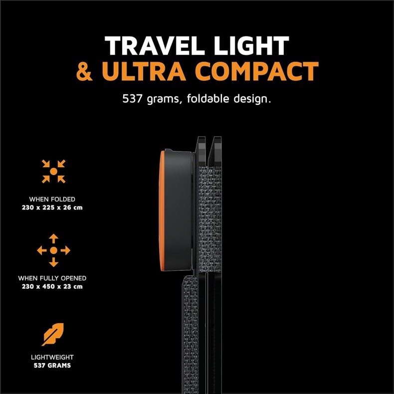 Painel solar XTORM "Solar Booster"...