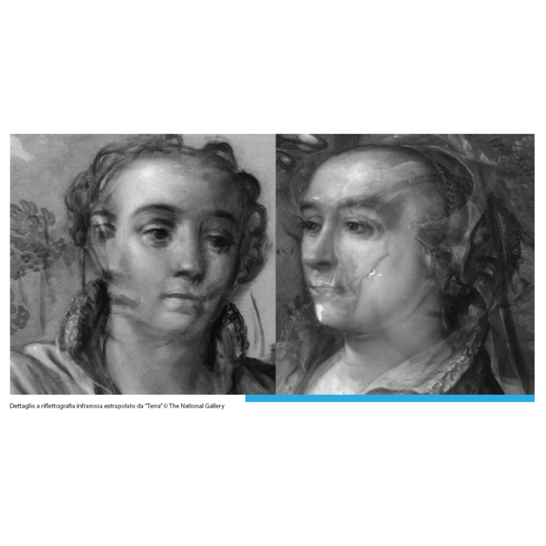 Câmara de reflectografia de...