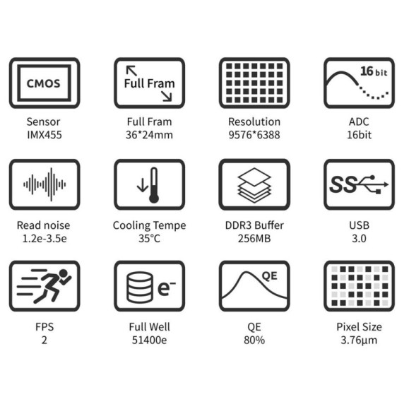 Câmara ZWO ASI6200MM Pro Mono Versão original