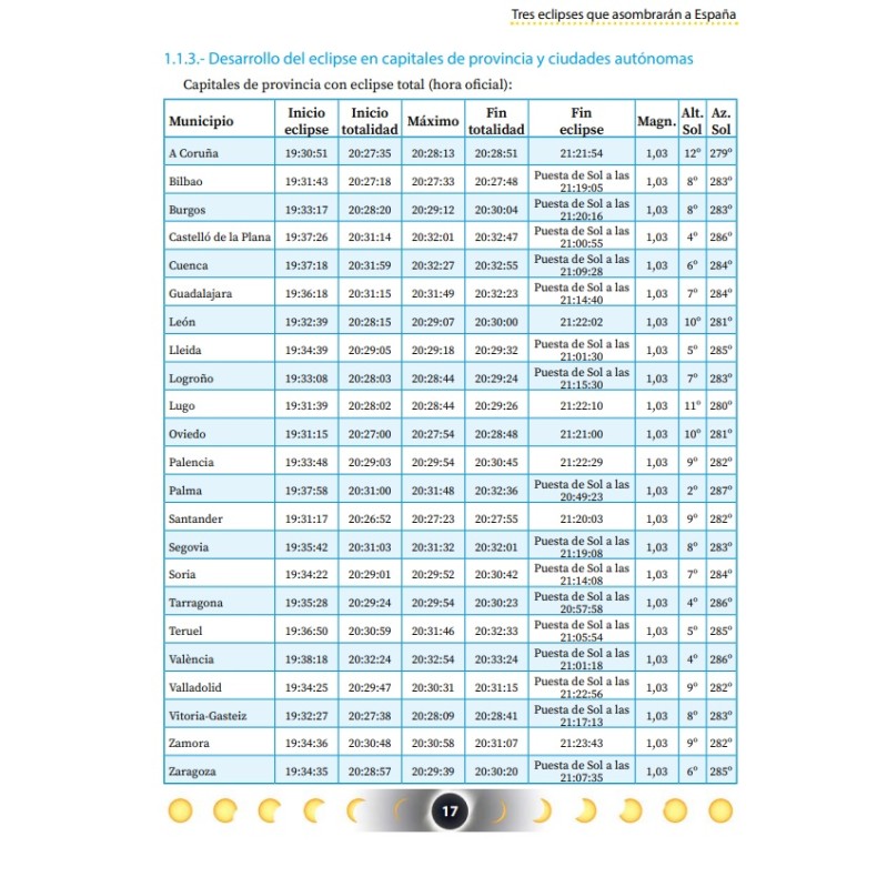 Livro "Eclipses do Sol. Los eclipses... Livro "Eclipses do Sol. Los eclipses...