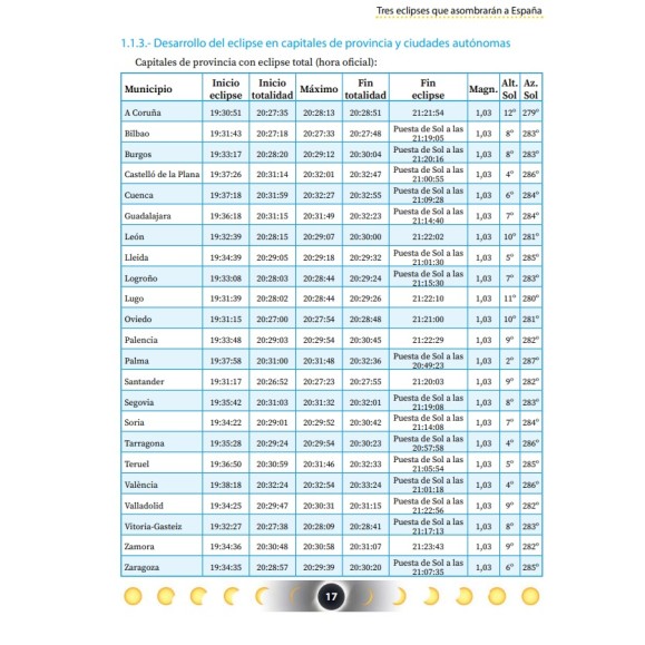 Livro "Eclipses do Sol. Los eclipses españoles de 2026, 2027 y 2028" do Instituto Geográfico Nacional
